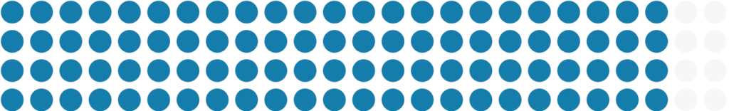 dots